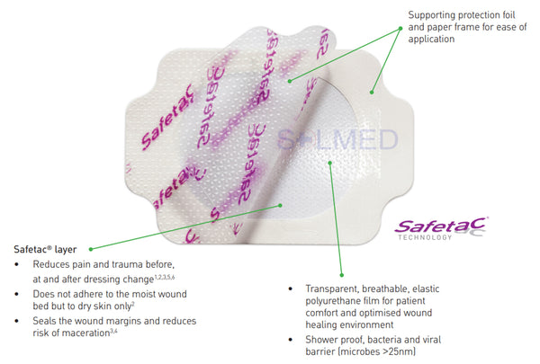 Mepitel Film Dressing