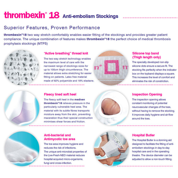 Thrombexin 18 Anti-Embolism Stockings