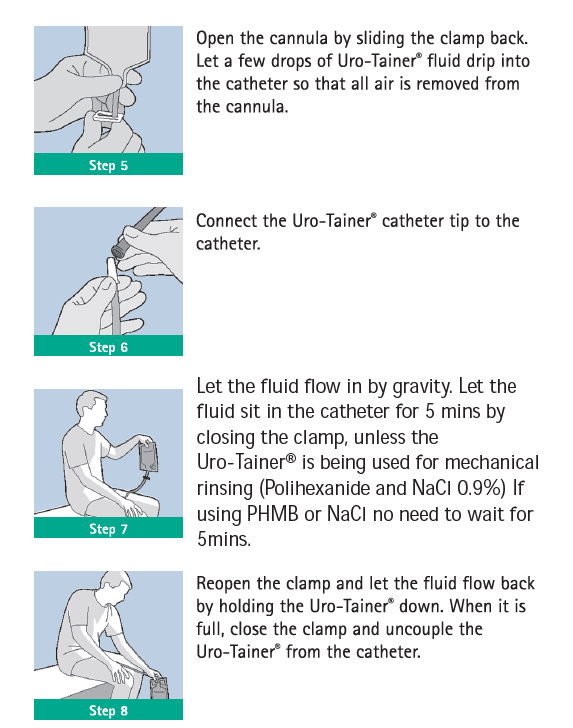 UroTainer Suby G Urinary Catheter Irrigation Solution SOLMED MEDICAL