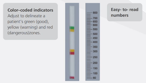 Explore Rossmax Peak Flow Meters, Lung Function Monitor, Asthma Management, PEFR Measurement, Respiratory Health, Solmed Medical Supplies, Buy Peak Flow Meter, Portable Lung Function Device, Penrith Warehouse, Respiratory Condition Management