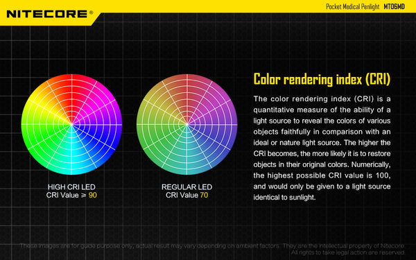 NITECORE MT06MD MEDICAL PEN LIGHT TORCH 180 LUMENS CRI>90 LED PREMIUM