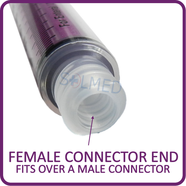 Enfit, Enfit Syringe, Enfit feeding, Enteral Feeding, Enfit enteral feeding, Tube feeding, Feeding tube, Feeding syringe, reusable syringe, peg system, feeding tube peg, peg syringe, purple syringe, buy enfit, enfit syringes, buy enfit syringes