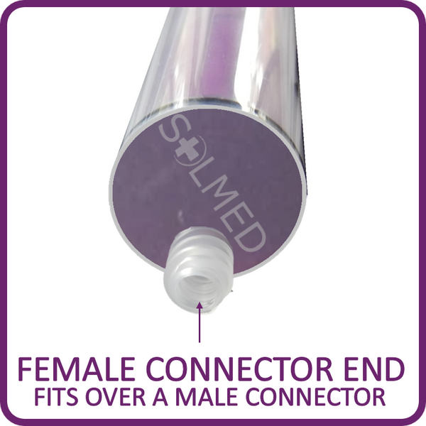 Enfit, Enfit Syringe, Enfit feeding, Enteral Feeding, Enfit enteral feeding, Tube feeding, Feeding tube, Feeding syringe, reusable syringe, peg system, feeding tube peg, peg syringe, purple syringe, buy enfit, enfit syringes, buy enfit syringes