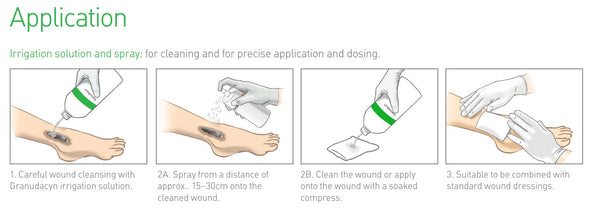 Burn Spray, Burn, wound cavity, pressure ulcer, leg ulcer, foot ulcer, superficial wound, viscous exudate, medium to high exudation, high exudation, low exudation wound, infected wound, eye and wound wash, Wound Wash, wound management, Wound Irrigation, wound cleansing, topical antimicrobial, penrith wound irrigation, penrith wound cleasing, monlycke, hypochlorous acid, HOCL, Granudacyn, buy wound irrigation Penrith, buy wound irrigation, antimicrobial solution, Antimicrobial