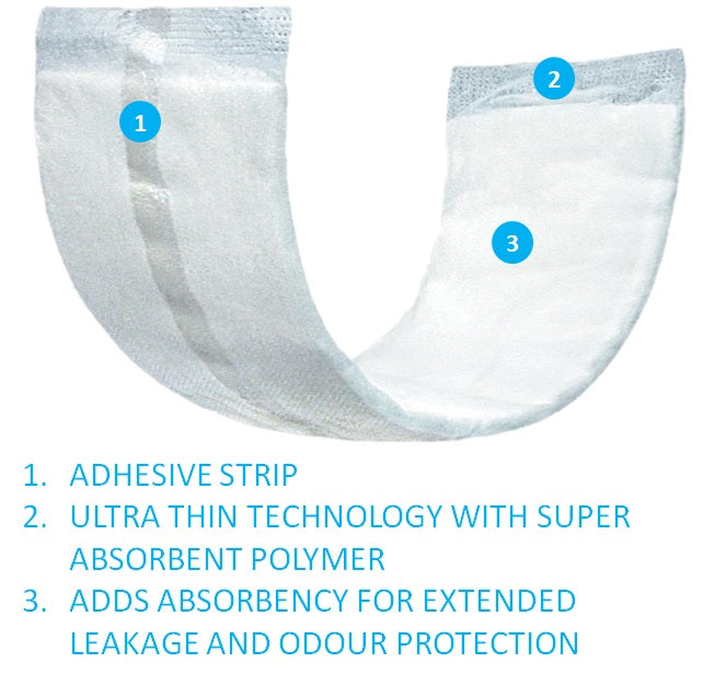 FitRight Double Up Incontinence Booster Pads - Shop All
