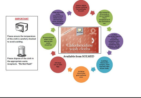 CHLORHEXIDINE 2% WASH CLOTHS BODY CLEANSING ALCOHOL FREE PACK OF 4