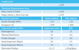 NITRILE GLOVES - 300s