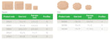 pressure ulcer, leg ulcer, foot ulcer, Absorbent wound dressing, Absorbent Pads bordered foam dressing, viscous exudate, medium to high exudation, high exudation Woundcare Foam Dressing, Wound Pad, Wound Dressing, Wound Care, Waterproof Wound Film Dressing, safetac, Penrith Wound Dressings, online wound dressings, molnlycke, mepilex, Island Woundcare Dressing, Island Wound Dressing, Foam Cushion Wound Dressings, Buy wound Dressings Penrith, Buy Waterproof Wound Dressings