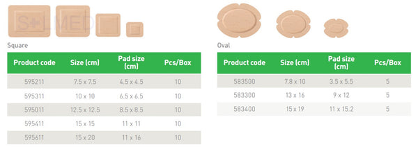 pressure ulcer, leg ulcer, foot ulcer, Absorbent wound dressing, Absorbent Pads bordered foam dressing, viscous exudate, medium to high exudation, high exudation Woundcare Foam Dressing, Wound Pad, Wound Dressing, Wound Care, Waterproof Wound Film Dressing, safetac, Penrith Wound Dressings, online wound dressings, molnlycke, mepilex, Island Woundcare Dressing, Island Wound Dressing, Foam Cushion Wound Dressings, Buy wound Dressings Penrith, Buy Waterproof Wound Dressings