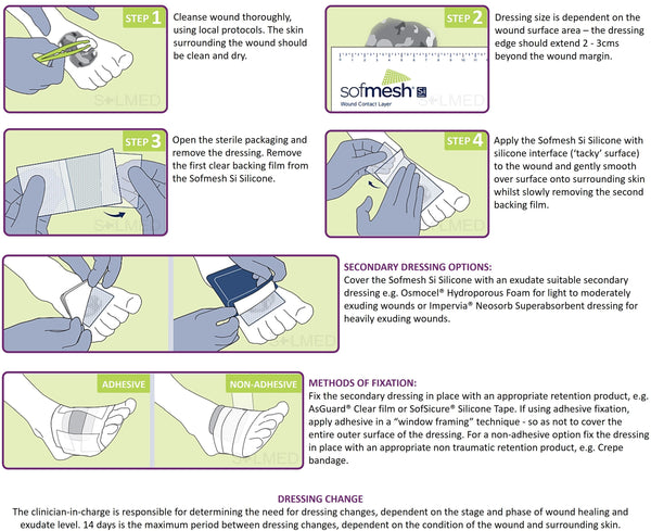 Sofmesh, Wound Pad, Non stick wound pad, non stick wound dressing, wound dressing, contact layer, wound contact layer, solfmesh dressing, silicone dressing, wound care