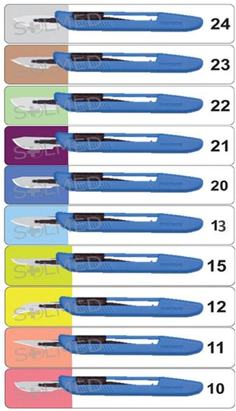Retractable Safety Scalpels (Expired)