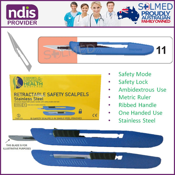 Retractable Safety Scalpels (Expired)
