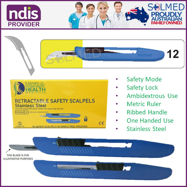 Retractable Safety Scalpels (Expired)