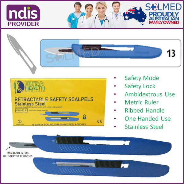 Retractable Safety Scalpels (Expired)