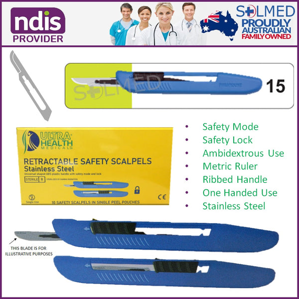 Retractable Safety Scalpels (Expired)