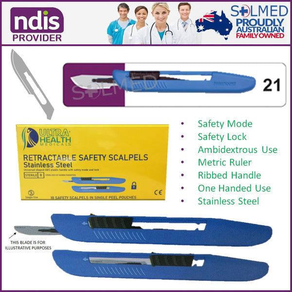 Retractable Safety Scalpels (Expired)