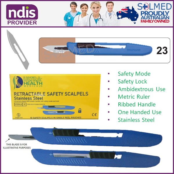 Retractable Safety Scalpels (Expired)