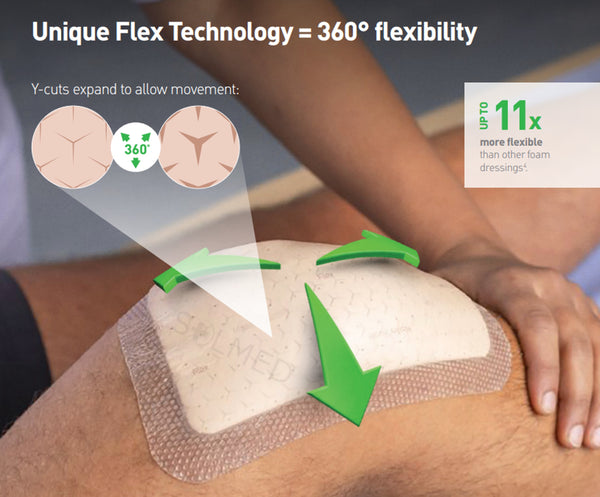 Mepilex Border Flex Lite Foam Dressing