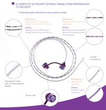 ENFIT FEEDING TUBE 4CH X 40cm - PAEDIATRIC