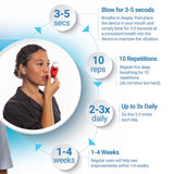 AirPhysio Low Lung Capacity