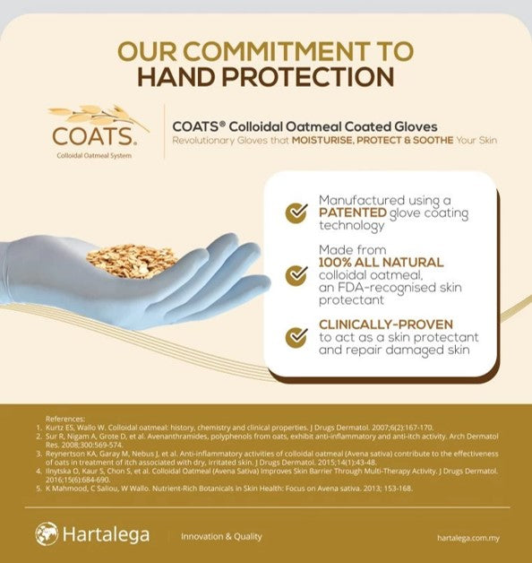 COATS NITRILE GLOVES ADA APPROVAL SOLMED – Solmed Medical Supplies