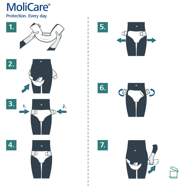 Image of MoliCare Premium elastic 10 Drops briefs, showcasing instructions for use