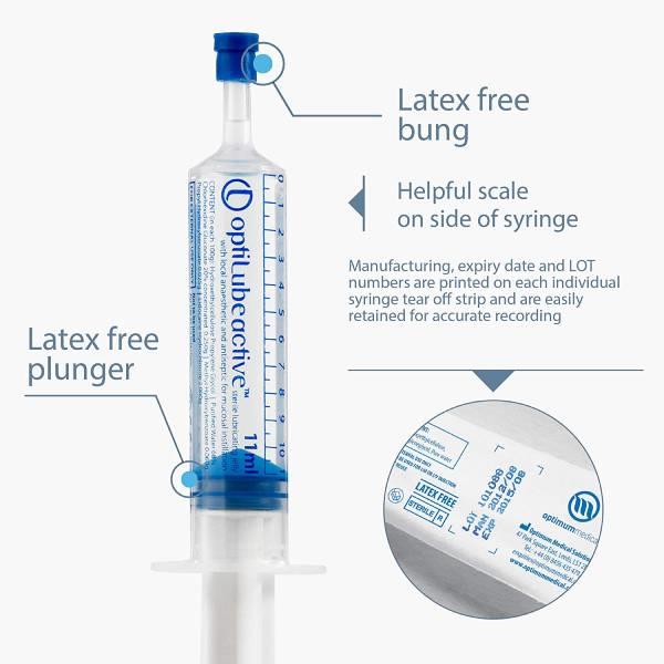 Lubricant Syringe 2% Lidocaine