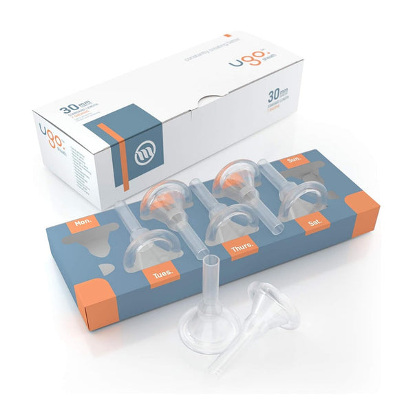 External Catheter Sheaths