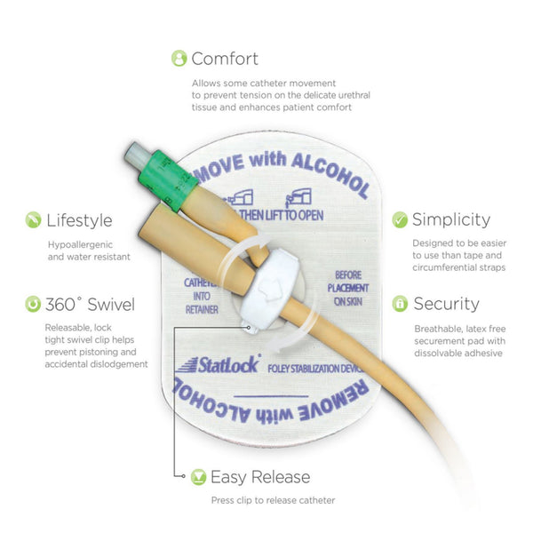 Buy Statlock Catheter Stabilisation Device Online | SOLMED – Solmed ...