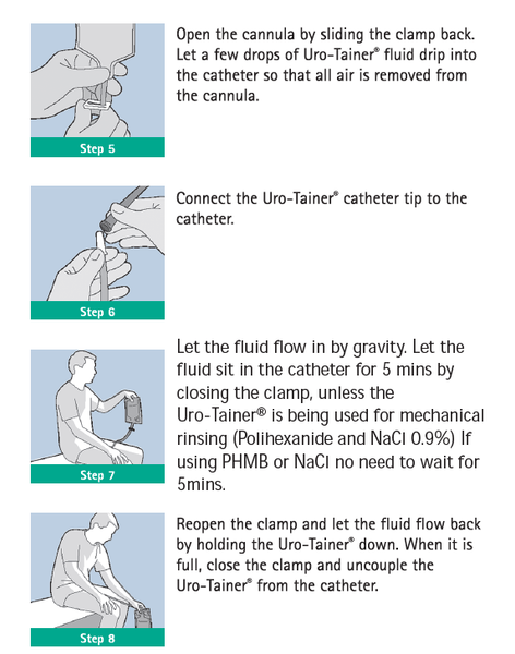 Uro-Tainer Catheter Irrigation | SOLMED NDIS PROVIDER – Solmed Medical ...