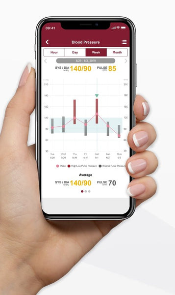 Rossmax Healthstyle App for Blood Pressure Monitors