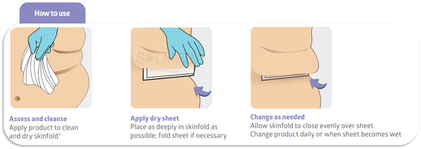 Skinfold Dry Sheets