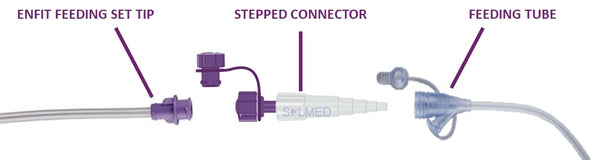 ENFit Adapter (5 Stepped)