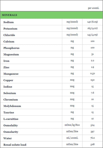 products/JevityHiCalMinerals.jpg