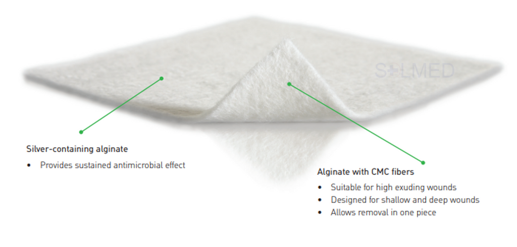 silver alginate dressing side effects The Utility of Silver Alginate