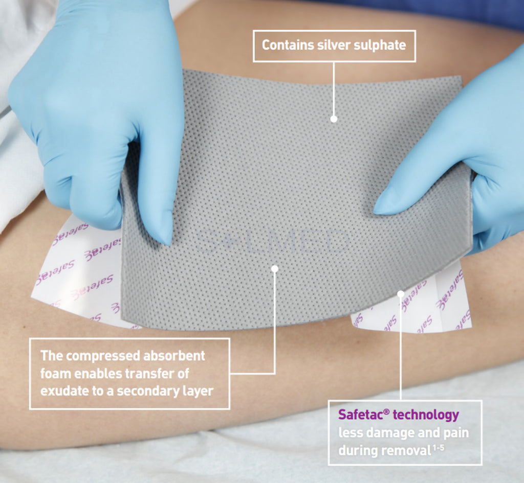 silver mepilex wound dressing Mepilex Transfer Ag