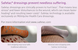 pressure ulcer, leg ulcer, foot ulcer, Absorbent wound dressing, Absorbent Pads bordered foam dressing, viscous exudate, medium to high exudation, high exudation Woundcare Foam Dressing, Wound Pad, Wound Dressing, Wound Care, Waterproof Wound Film Dressing, safetac, Penrith Wound Dressings, online wound dressings, molnlycke, mepilex, Island Woundcare Dressing, Island Wound Dressing, Foam Cushion Wound Dressings, Buy wound Dressings Penrith, Buy Waterproof Wound Dressings