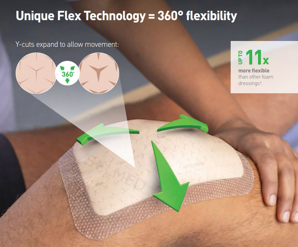 Mepilex Border Flex | SOLMED MEDICAL SUPPLIES – Solmed Medical Supplies