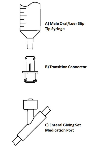 Oral/Luer Enteral ENFit Transition Connector